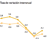 No hace falta el LIBER para conocer qué pasa en la industria editorial No hace falta el LIBER para conocer qué pasa en la industria editorial