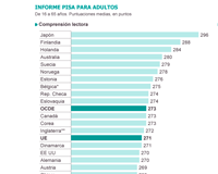 Por qué no compramos libros Por qué no compramos libros