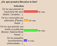 Los premios literarios y su fiabilidad Los premios literarios y su fiabilidad